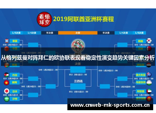 从格列兹曼对阵拜仁的欧协联表现看稳定性演变趋势关键因素分析